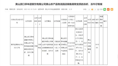 黃山某公司銷售腐敗變質(zhì)冷凍產(chǎn)品被罰5萬元，敲響林業(yè)產(chǎn)品質(zhì)量安全警鐘