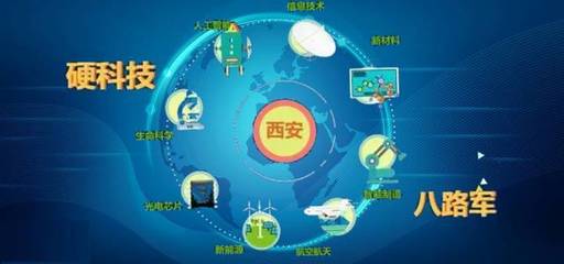 當“創(chuàng)投界店小二”遇到大西安“五星級服務員” 信息技術服務的雙贏未來