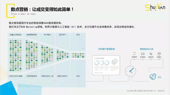 解決企業找客戶難題——招募產品體驗官，提升客戶管理與轉化率